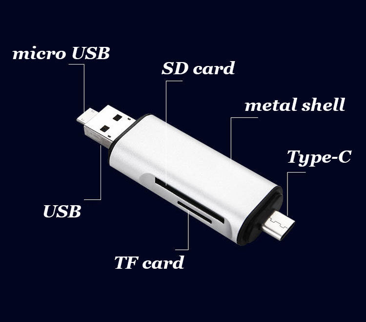 Multi-function OTG card reader SD Card Reader 2-in-1, USB C Dual Slot Flash Card Adapter, Sturdy High-Speed Micro SD Memory Card Reader for SD, MicroSD, SDHC, SDXC, MMC for iPhone 16, MacBook, iPad Pro, Galaxy